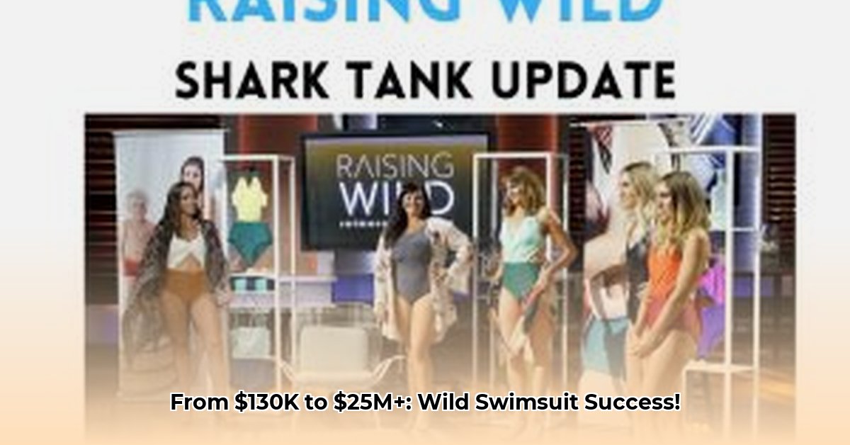 raising-wild-swimsuits-net-worth